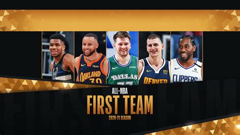 all nba first team 2021|Nikola Jokic, Giannis Antetokounmpo, Stephen Curry .